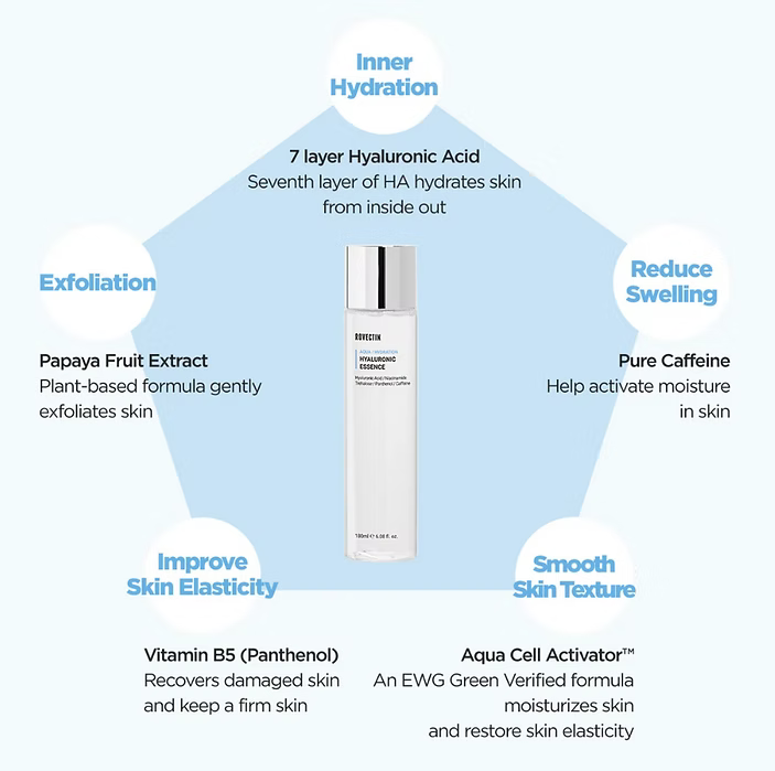 Rovectin Aqua Hyaluronic Essence – foto 2